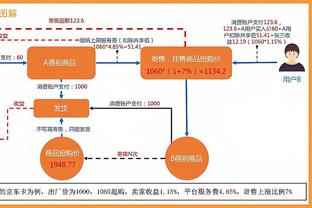 常规赛第51轮最佳阵容：萨林杰&付豪&琼斯&廖三宁&弗格